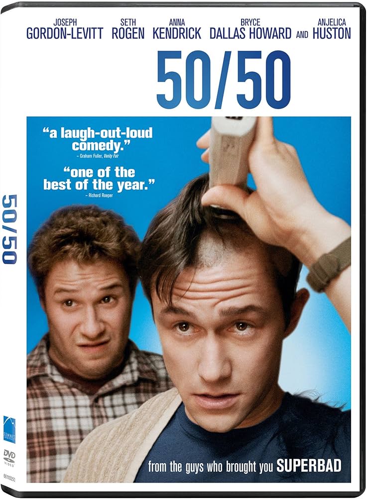 Fifty Fifty